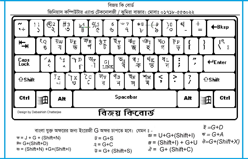 bijoy bangla type software download